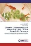 Effect Of Different Organic Manures & Light On The Growth Of Cabomba