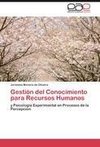 Gestión del Conocimiento para Recursos Humanos