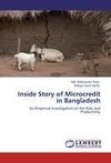 Inside Story of Microcredit in Bangladesh