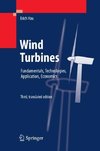 Wind Turbines