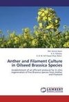 Anther and Filament Culture in Oilseed Brassica Species