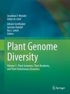 Plant Genome Diversity Volume 1