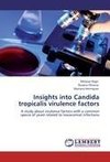 Insights into Candida tropicalis virulence factors