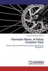 Forrester Wave, A Value Creation Tool