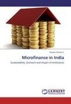 Microfinance in India