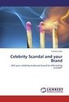 Celebrity Scandal and your Brand