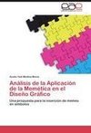 Análisis de la Aplicación de la Memética en el Diseño Gráfico