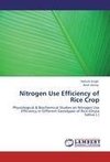 Nitrogen Use Efficiency of Rice Crop