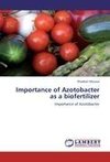 Importance of Azotobacter as a biofertilizer