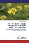 Chemical remediation studies for Al-induced toxicity in crop plants