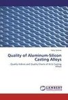 Quality of Aluminum-Silicon Casting Alloys