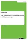 Der Fusionsreaktor - Ablauf der Kernfusion und Reaktorkonzepte