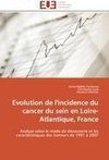 Evolution de l'incidence du cancer du sein en Loire-Atlantique, France