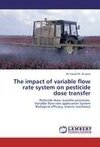 The impact of variable flow rate system on pesticide dose transfer