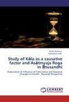 Study of Kala as a causative factor and Asatmyaja Roga in Rtusandhi