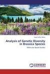 Analysis of Genetic Diversity in Brassica Species