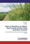 Role of Weather on Major Pest Insects of Rice Crop and their Control