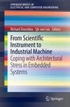 From scientific instrument to industrial machine