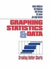 Wallgren, A: Graphing Statistics & Data