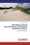 The Effect of Sand Nourishments on Foredune Sediment Volume