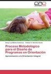 Proceso Metodológico para el Diseño de Programas en Orientación