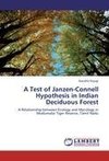 A Test of Janzen-Connell Hypothesis in Indian Deciduous Forest