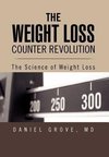 The Weight Loss Counter Revolution