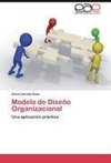 Modelo de Diseño Organizacional