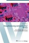 Visualisierung semantischer Netze