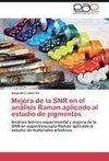 Mejora de la SNR en el análisis Raman aplicado al estudio de pigmentos