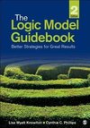 Knowlton, L: Logic Model Guidebook