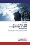 Picocell And DAS configuration in HSPA Evolution