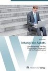 Intangible Assets