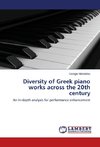 Diversity of Greek piano works across the 20th century