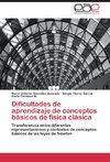 Dificultades de aprendizaje de conceptos básicos de física clásica