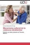 Mecanismo cultural de la violencia intrafamiliar