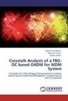 Crosstalk Analysis of a FBG-OC based OADM for WDM System