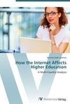 How the Internet Affects Higher Education