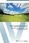 Der Landschaftsplan