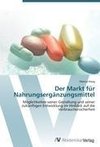 Der Markt für Nahrungsergänzungsmittel