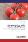 Management of major insect pests of Tomato