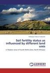 Soil fertility status as influenced by different land uses