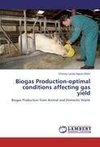 Biogas Production-optimal conditions affecting gas yield