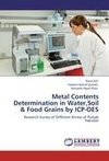 Metal Contents Determination in Water,Soil & Food Grains by ICP-OES