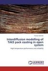 Interdiffusion modelling of TiAl3 pack coating in open system