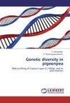 Genetic diversity in pigeonpea