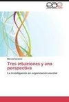 Tres intuiciones y una perspectiva