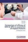 Comparison of efficacy of IOPA & OPG in assessment of Implant Patients