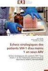 Échecs virologiques des patients VIH-1 d'au moins 1 an sous ARV