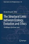 The Structural Links between Ecology, Evolution and Ethics